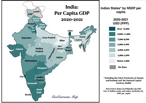 gdp per capita india 2021
